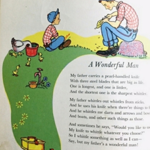 ⚜️ Vintage Wind up SHELDON FRIEDLICH MARKETING CLOCK - Picture 8 of 16